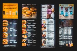 McDonald’s Menu: Global Flavors